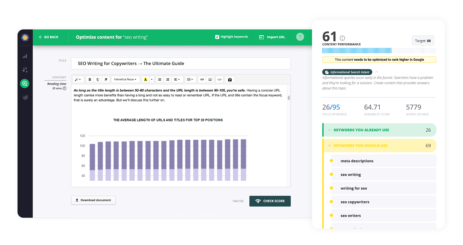 10 Best Content Analysis Tools To Check The Quality Of Your Content